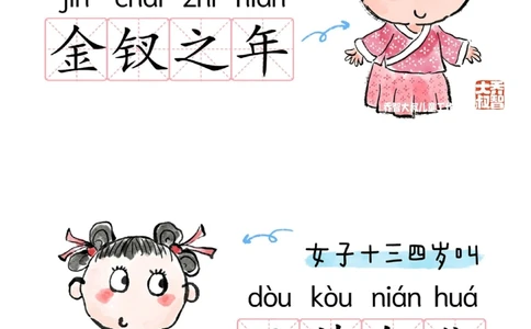 一天一个小百科&mdash;&mdash;中国人对年龄的雅称一_中小学精品资料(高清可打印)_百科知识大全集312份高清资料整理版