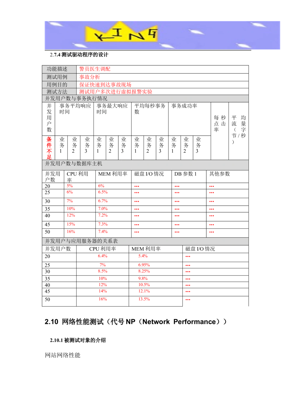 软件测试用例文档_436套软件开发需求文档_VD516-软件开发需求文档_07测试用例文档（16份）