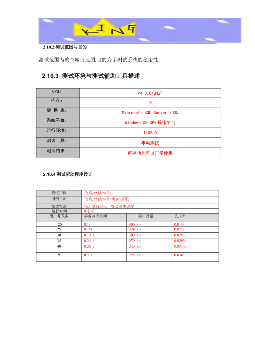软件测试用例文档_436套软件开发需求文档_VD516-软件开发需求文档_07测试用例文档（16份）