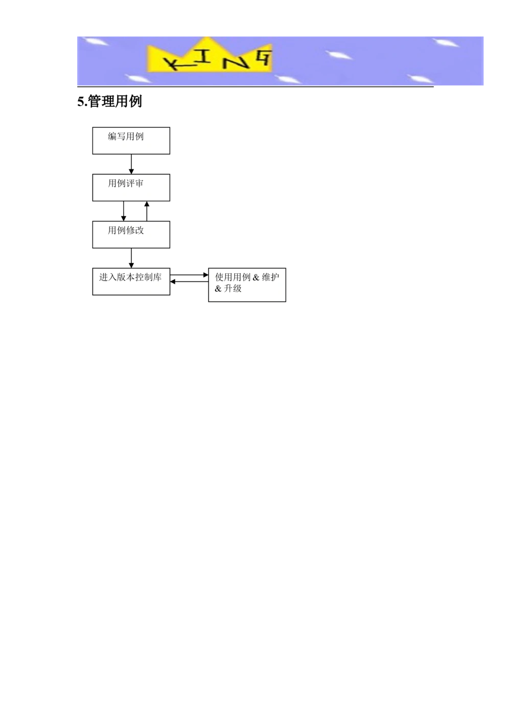软件测试用例文档_436套软件开发需求文档_VD516-软件开发需求文档_07测试用例文档（16份）