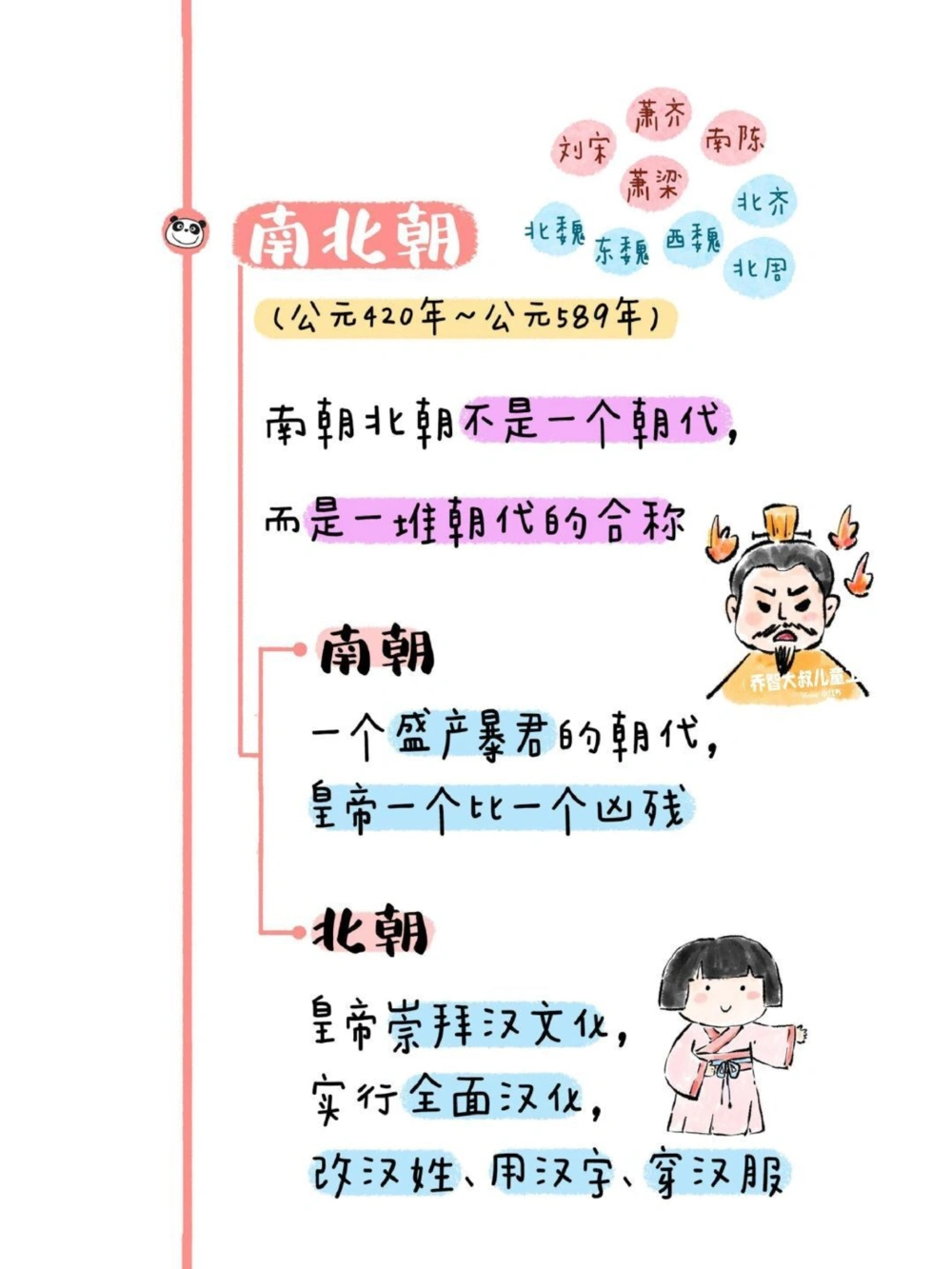 一天一个小百科&mdash;&mdash;中国历史朝代图鉴（二）_中小学精品资料(高清可打印)_百科知识大全集312份高清资料整理版