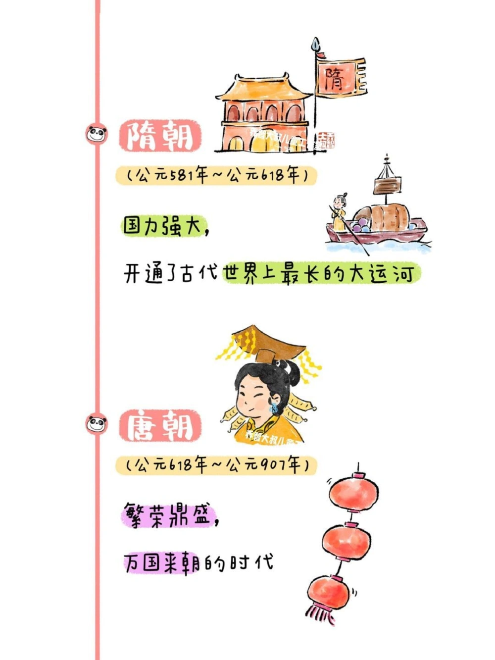 一天一个小百科&mdash;&mdash;中国历史朝代图鉴（二）_中小学精品资料(高清可打印)_百科知识大全集312份高清资料整理版