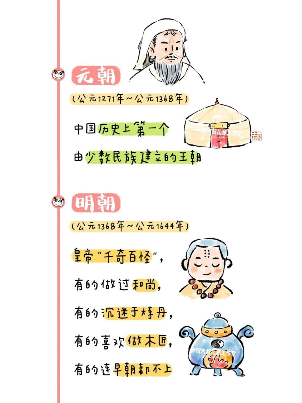 一天一个小百科&mdash;&mdash;中国历史朝代图鉴（二）_中小学精品资料(高清可打印)_百科知识大全集312份高清资料整理版