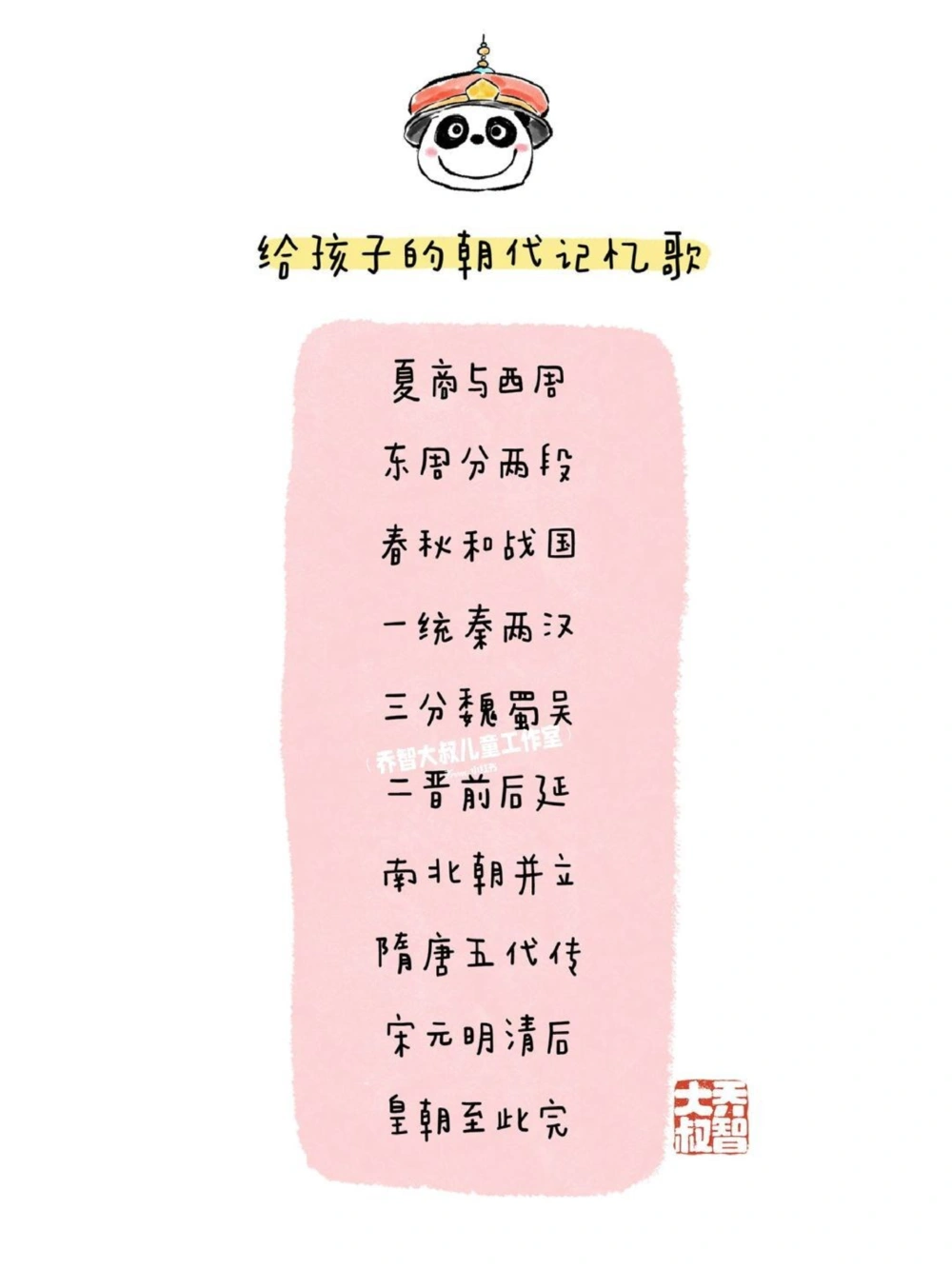一天一个小百科&mdash;&mdash;中国历史朝代图鉴（二）_中小学精品资料(高清可打印)_百科知识大全集312份高清资料整理版