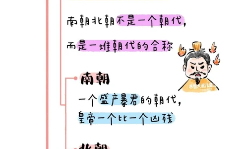 一天一个小百科&mdash;&mdash;中国历史朝代图鉴（二）_中小学精品资料(高清可打印)_百科知识大全集312份高清资料整理版