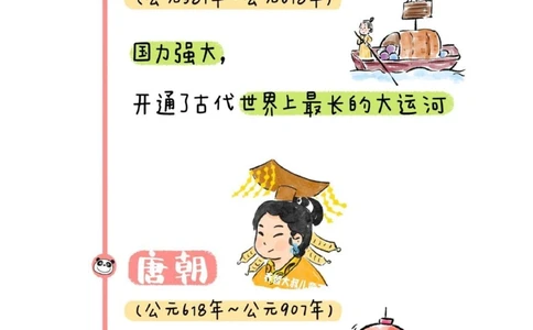 一天一个小百科&mdash;&mdash;中国历史朝代图鉴（二）_中小学精品资料(高清可打印)_百科知识大全集312份高清资料整理版
