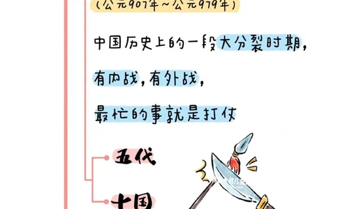 一天一个小百科&mdash;&mdash;中国历史朝代图鉴（二）_中小学精品资料(高清可打印)_百科知识大全集312份高清资料整理版