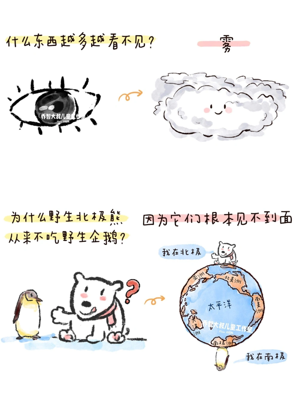 一天一个小百科&mdash;&mdash;脑筋急转弯（一）_中小学精品资料(高清可打印)_百科知识大全集312份高清资料整理版