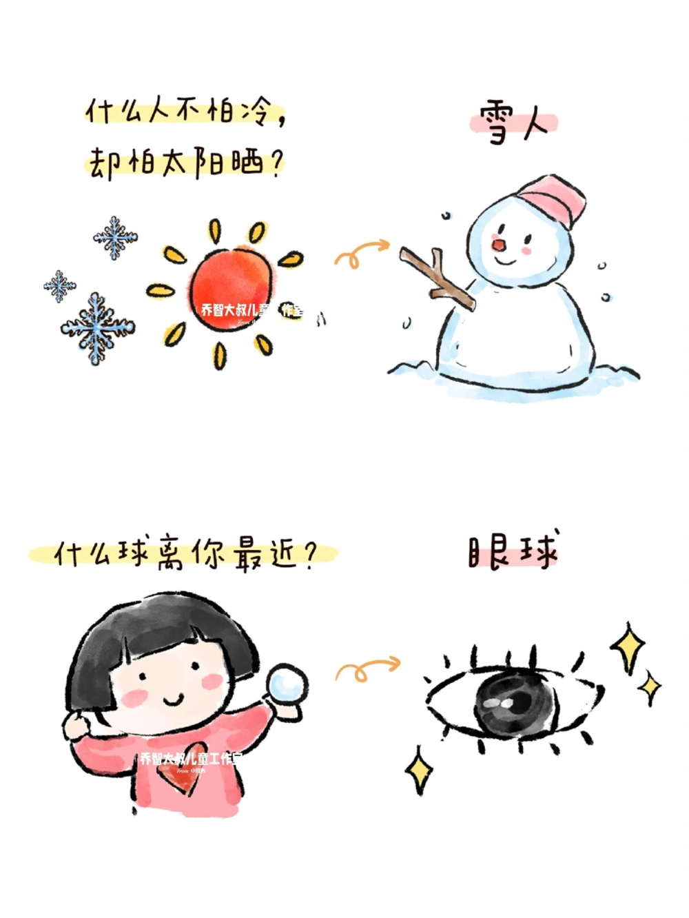 一天一个小百科&mdash;&mdash;脑筋急转弯（一）_中小学精品资料(高清可打印)_百科知识大全集312份高清资料整理版