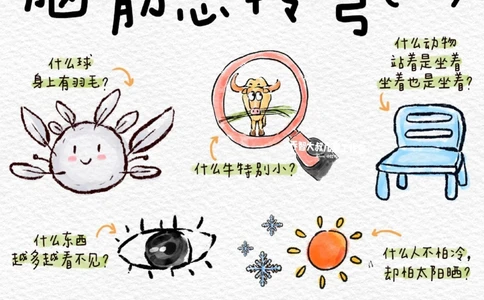 一天一个小百科&mdash;&mdash;脑筋急转弯（一）_中小学精品资料(高清可打印)_百科知识大全集312份高清资料整理版