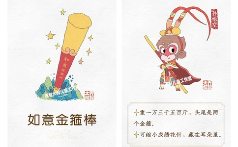 一天学习一个小百科&mdash;&mdash;西游记之法宝（一_中小学精品资料(高清可打印)_百科知识大全集312份高清资料整理版