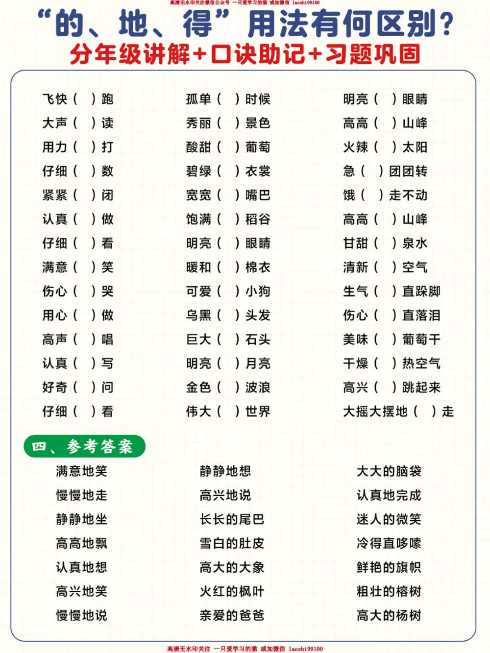 &ldquo;的，地，得&rdquo;的区分-一次性讲明白_2025抖音最火小学全科全年级资料大全集超完整版_小学语文VIP资源禁止外传