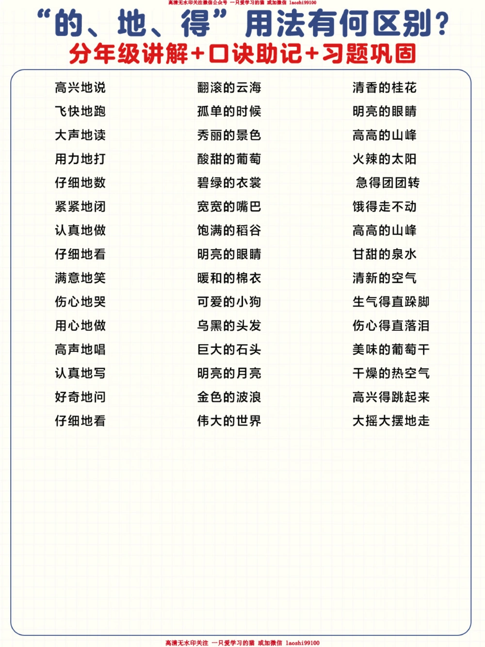 &ldquo;的，地，得&rdquo;的区分-一次性讲明白_2025抖音最火小学全科全年级资料大全集超完整版_小学语文VIP资源禁止外传