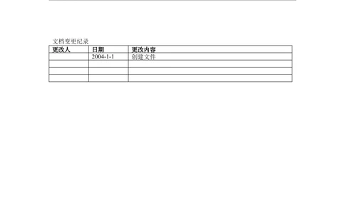 软件开发设计文档_436套软件开发需求文档_VD516-软件开发需求文档_01软件开发文档（21份）