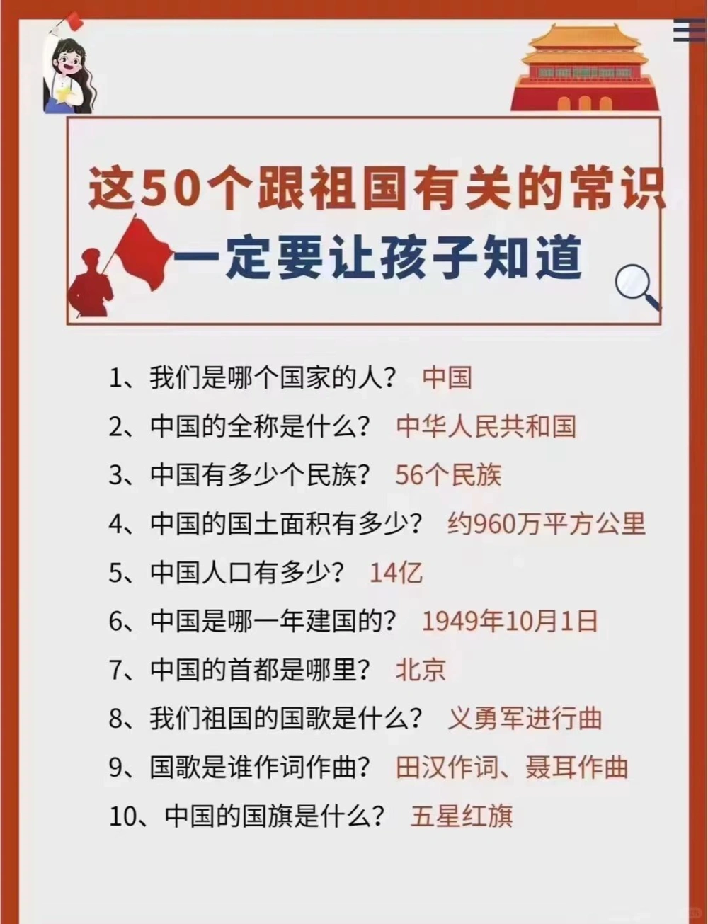 50个关于祖国的知识，一定要让孩子知道_中小学精品资料(高清可打印)_百科知识大全集312份高清资料整理版