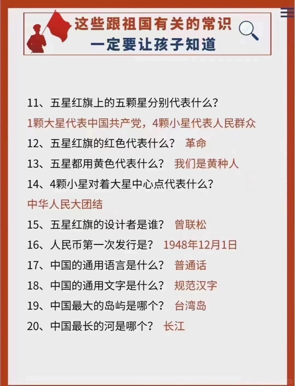 50个关于祖国的知识，一定要让孩子知道_中小学精品资料(高清可打印)_百科知识大全集312份高清资料整理版