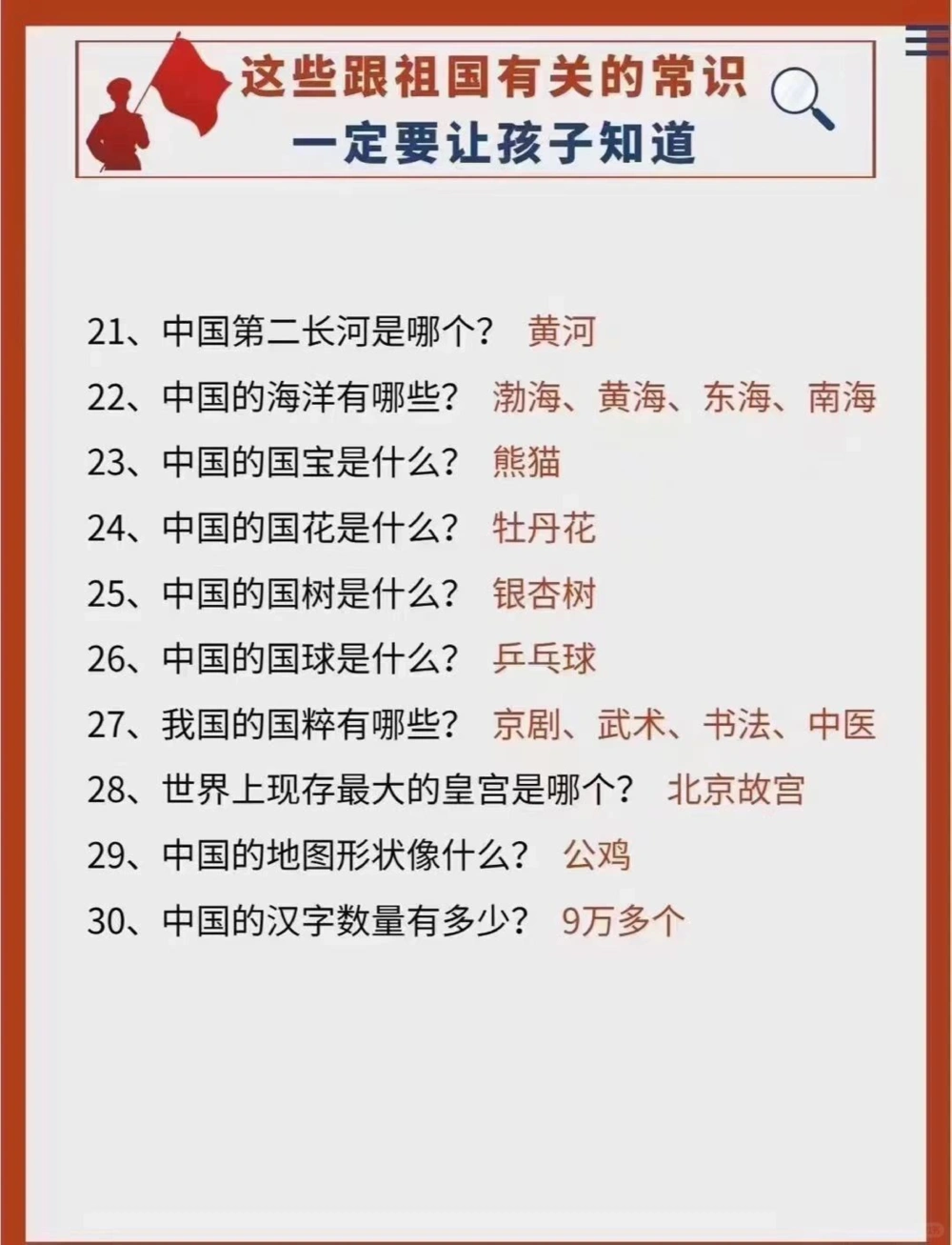 50个关于祖国的知识，一定要让孩子知道_中小学精品资料(高清可打印)_百科知识大全集312份高清资料整理版