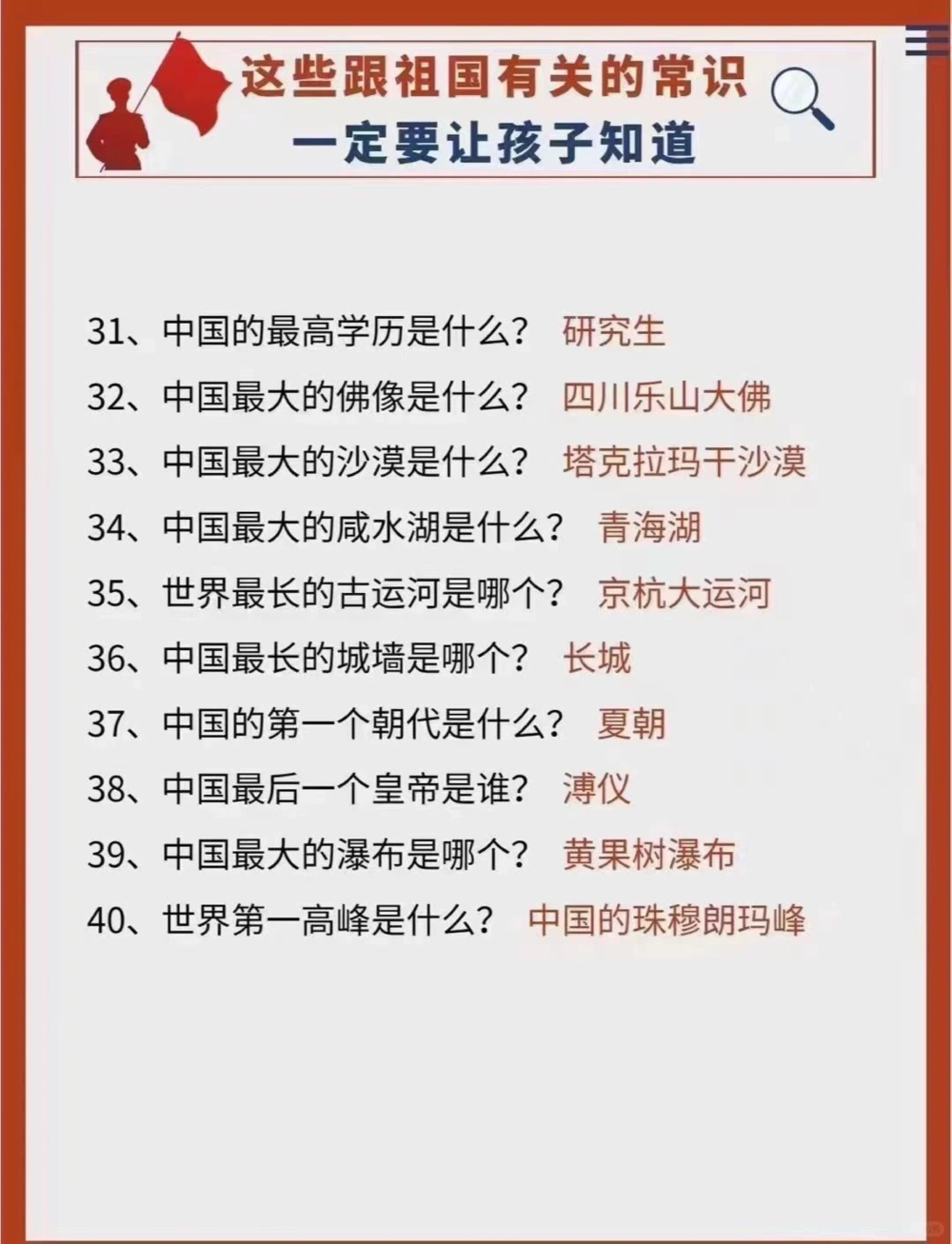 50个关于祖国的知识，一定要让孩子知道_中小学精品资料(高清可打印)_百科知识大全集312份高清资料整理版