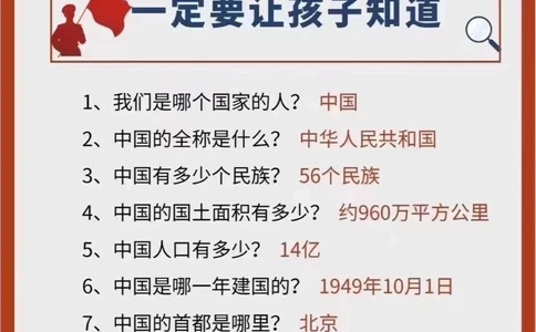 50个关于祖国的知识，一定要让孩子知道_中小学精品资料(高清可打印)_百科知识大全集312份高清资料整理版