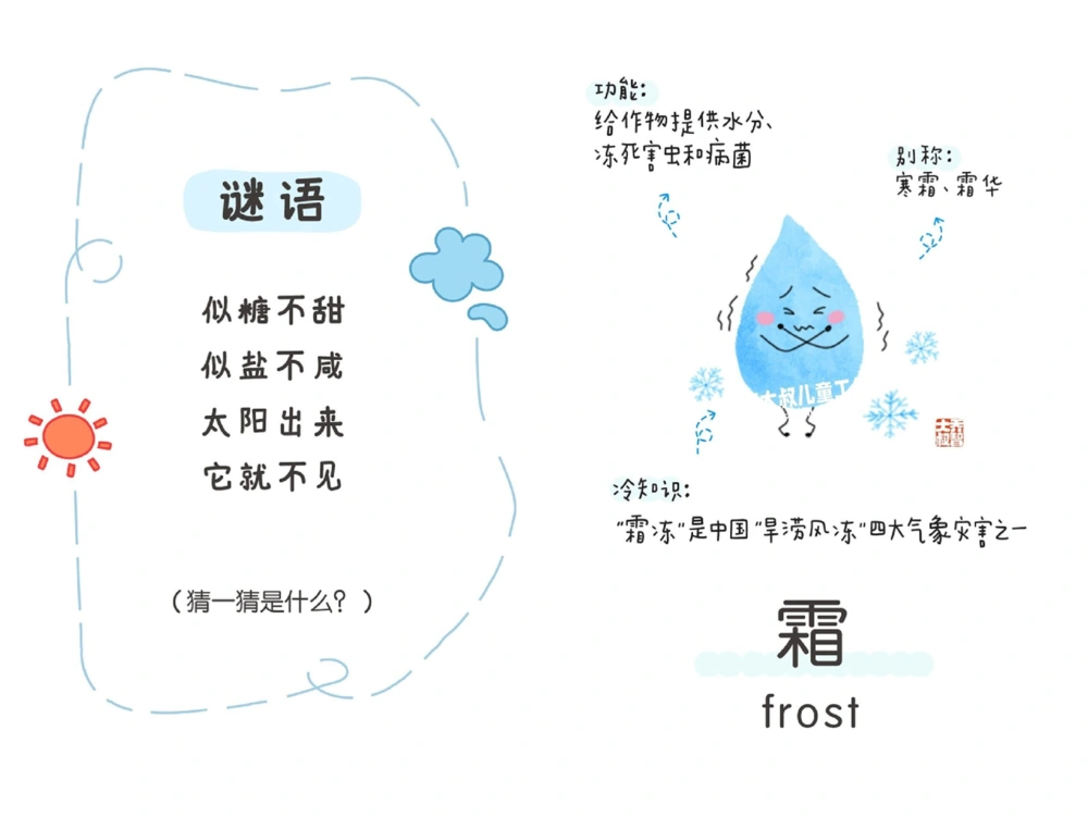 一天一个小百科&mdash;自然气象科普知识（二）_中小学精品资料(高清可打印)_百科知识大全集312份高清资料整理版