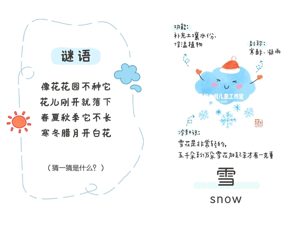 一天一个小百科&mdash;自然气象科普知识（二）_中小学精品资料(高清可打印)_百科知识大全集312份高清资料整理版