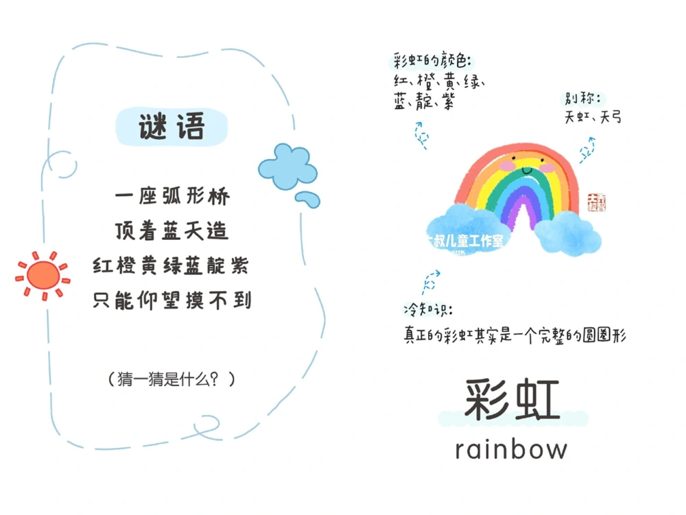 一天一个小百科&mdash;自然气象科普知识（二）_中小学精品资料(高清可打印)_百科知识大全集312份高清资料整理版