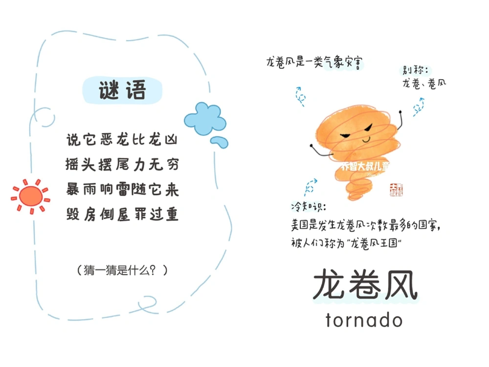 一天一个小百科&mdash;自然气象科普知识（二）_中小学精品资料(高清可打印)_百科知识大全集312份高清资料整理版