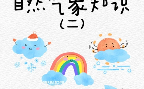 一天一个小百科&mdash;自然气象科普知识（二）_中小学精品资料(高清可打印)_百科知识大全集312份高清资料整理版