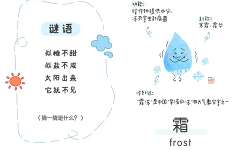 一天一个小百科&mdash;自然气象科普知识（二）_中小学精品资料(高清可打印)_百科知识大全集312份高清资料整理版