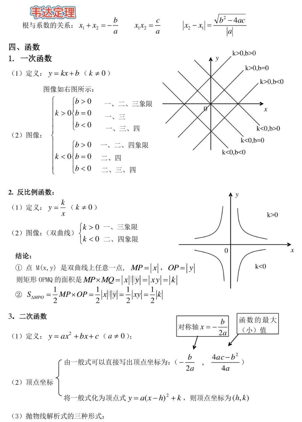 id7128030347371007266无标题追加作品id_中小学精品资料(高清可打印)_初中大全集高清资料整理版