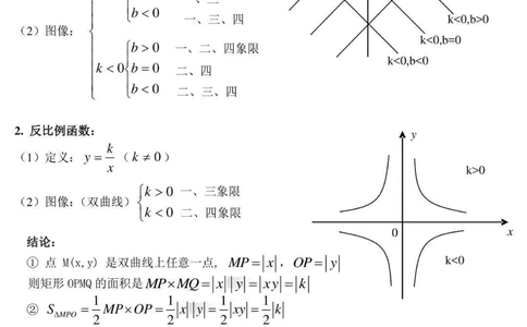 id7128030347371007266无标题追加作品id_中小学精品资料(高清可打印)_初中大全集高清资料整理版