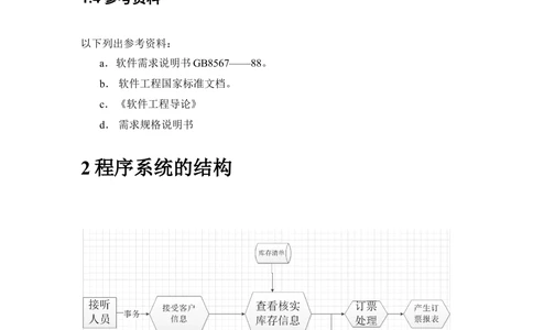 项目开发详细设计说明书_436套软件开发需求文档_VD516-软件开发需求文档_04详细设计说明书（22份）