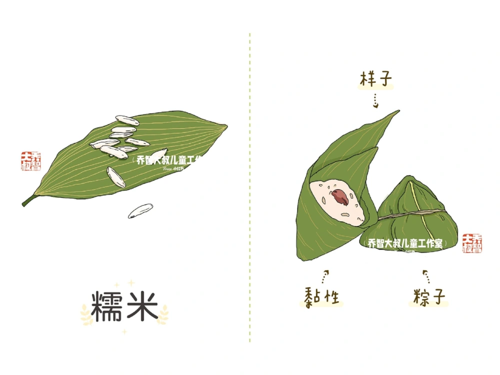 一天一个小百科&mdash;五谷杂粮（一）_中小学精品资料(高清可打印)_百科知识大全集312份高清资料整理版