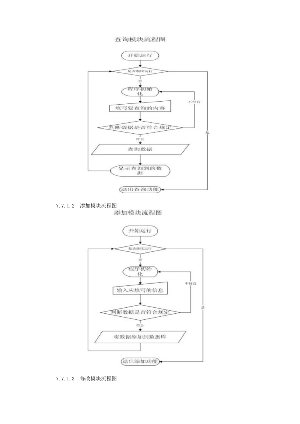软件设计规格说明书_436套软件开发需求文档_VD516-软件开发需求文档_03软件设计说明书（23份）