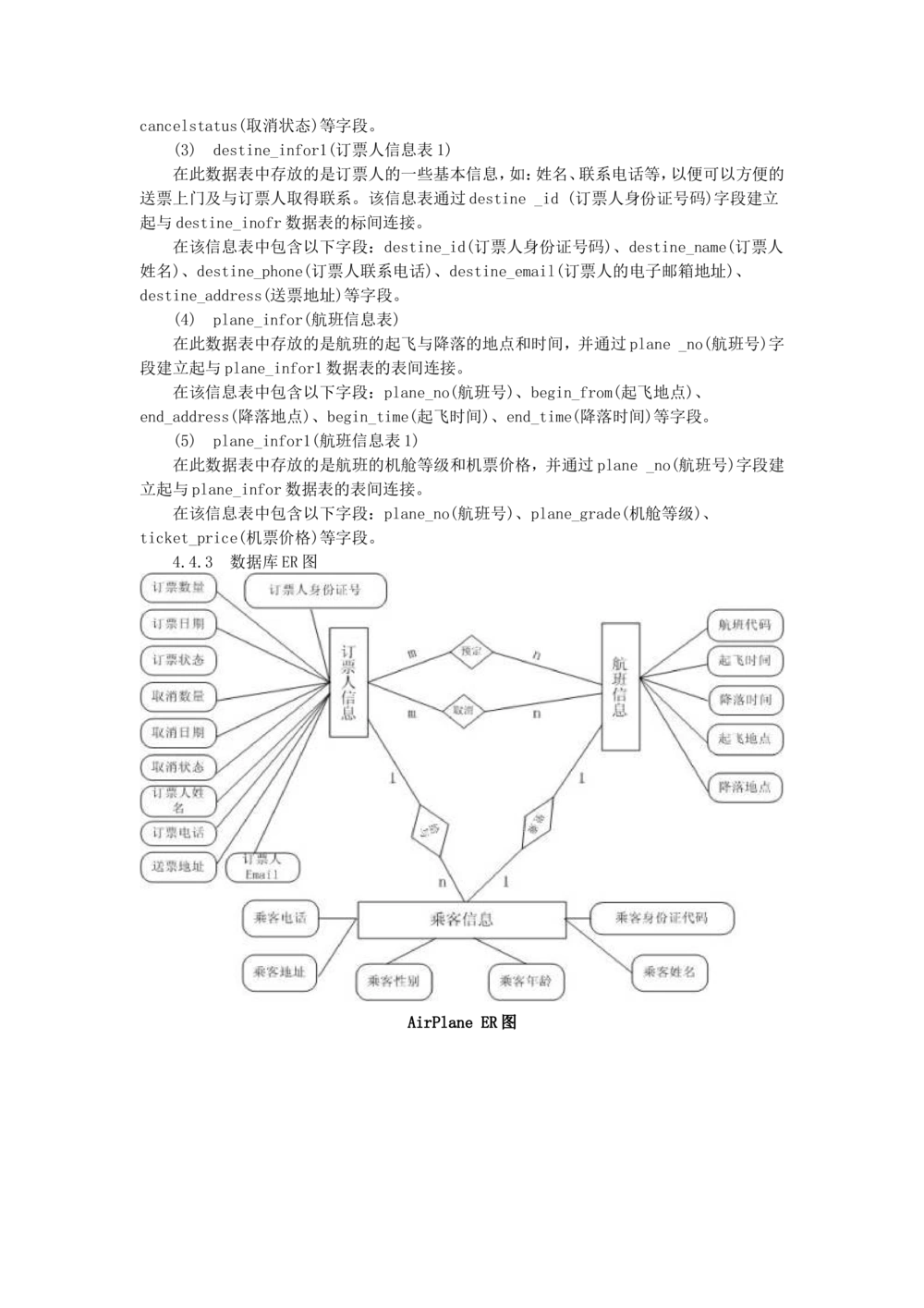 软件设计规格说明书_436套软件开发需求文档_VD516-软件开发需求文档_03软件设计说明书（23份）