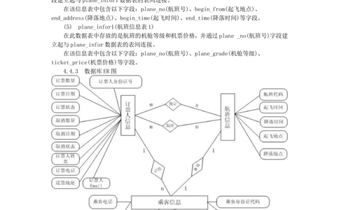 软件设计规格说明书_436套软件开发需求文档_VD516-软件开发需求文档_03软件设计说明书（23份）