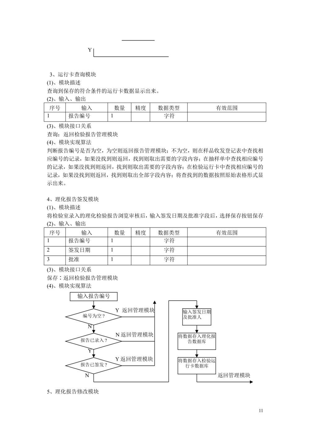 软件详细设计说明书_436套软件开发需求文档_VD516-软件开发需求文档_04详细设计说明书（22份）