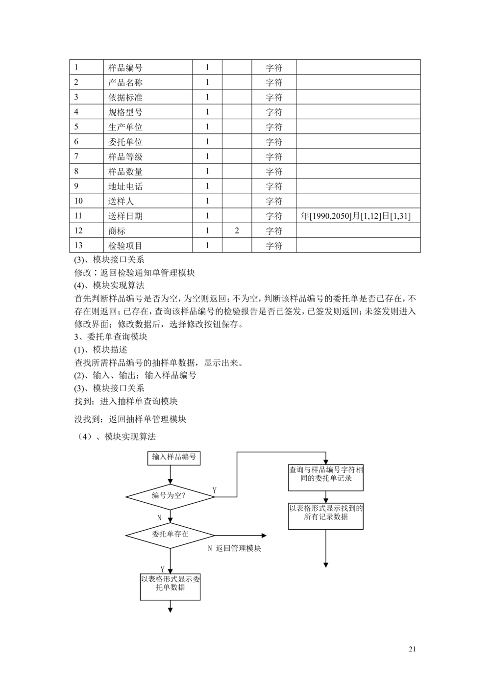 软件详细设计说明书_436套软件开发需求文档_VD516-软件开发需求文档_04详细设计说明书（22份）
