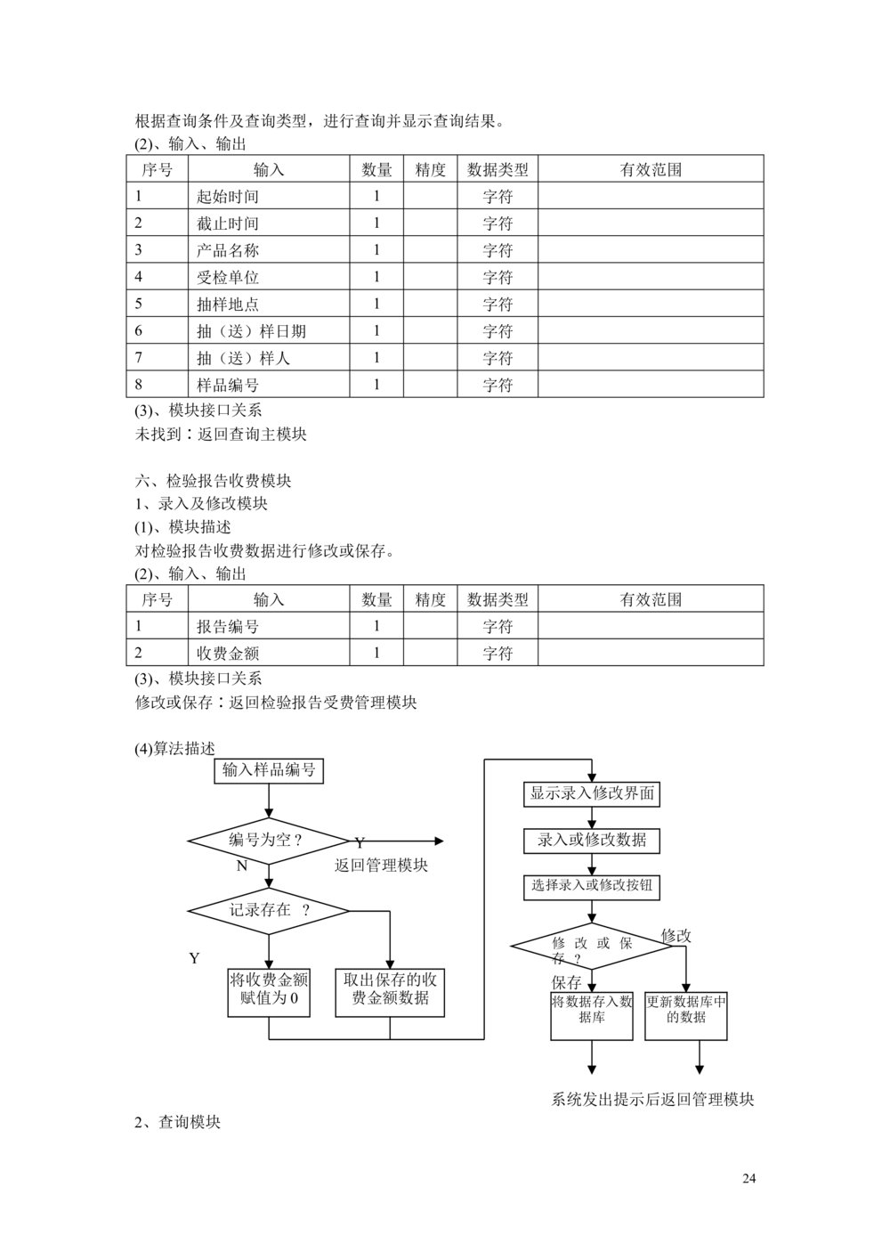 软件详细设计说明书_436套软件开发需求文档_VD516-软件开发需求文档_04详细设计说明书（22份）
