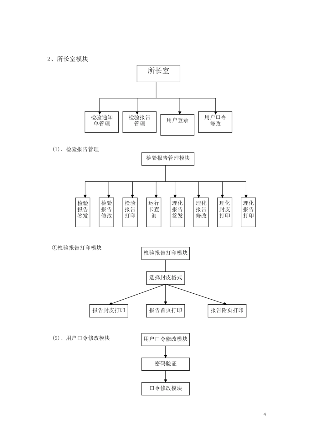 软件详细设计说明书_436套软件开发需求文档_VD516-软件开发需求文档_04详细设计说明书（22份）