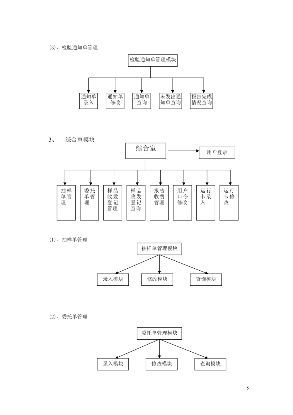 软件详细设计说明书_436套软件开发需求文档_VD516-软件开发需求文档_04详细设计说明书（22份）