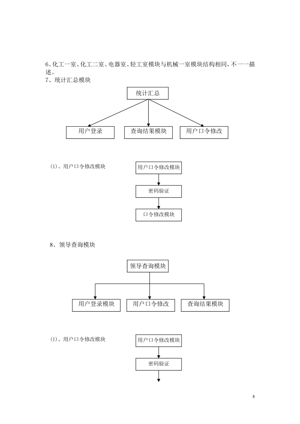 软件详细设计说明书_436套软件开发需求文档_VD516-软件开发需求文档_04详细设计说明书（22份）