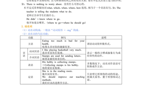非谓语动词（基础讲解）1_中考全科复习资料_北京四中绝密资料03中考英语总复习_13非谓语动词(1)