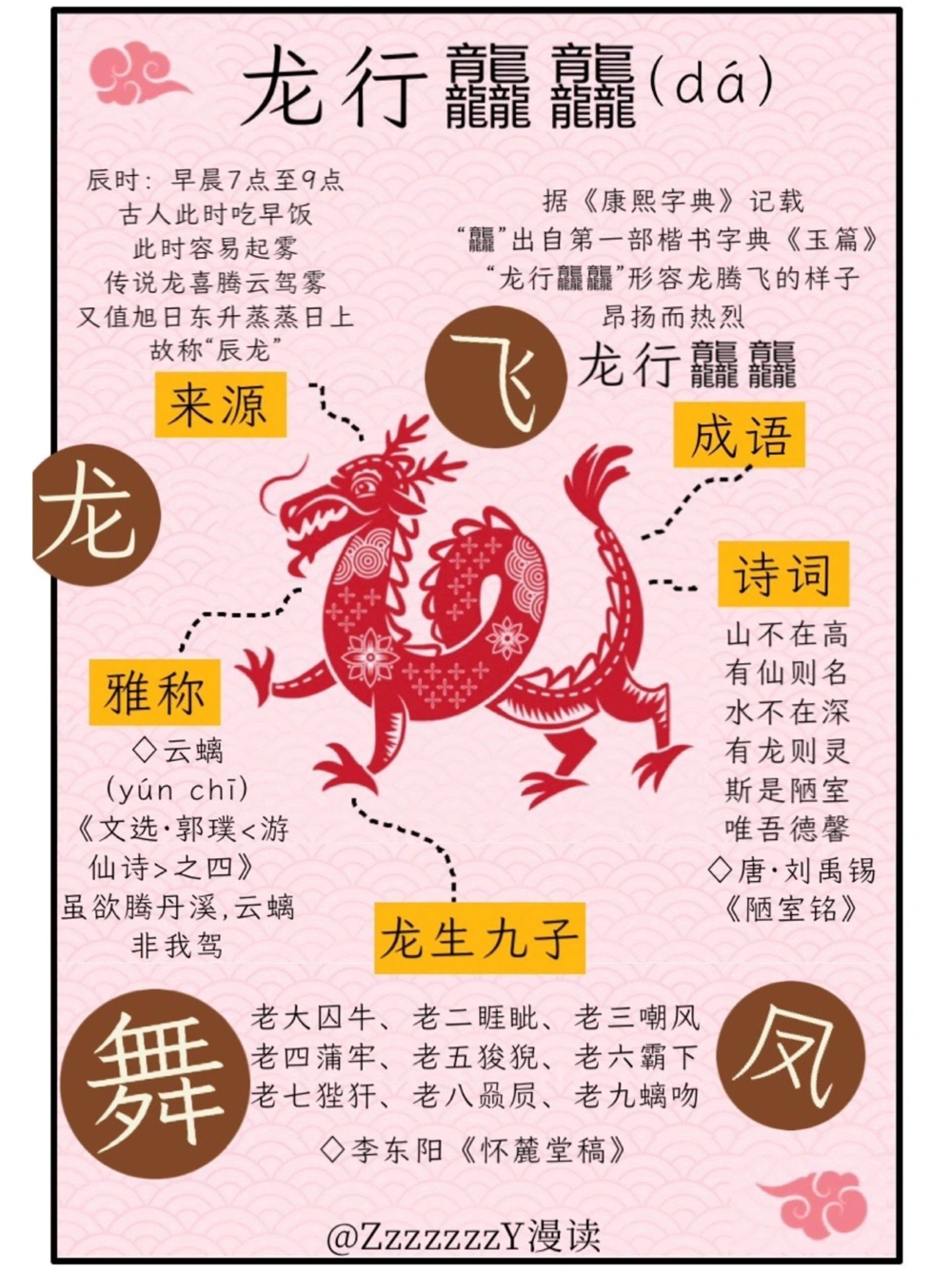 &ldquo;龙行龘龘&rdquo;春晚官宣！又双叒学到新字了_中小学精品资料(高清可打印)_常识知识大全集140份高清资料整理版