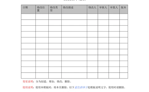 详细需求说明书模板_436套软件开发需求文档_VD516-软件开发需求文档_02需求规格说明书（14份）