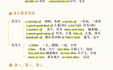 7天背会，英语完形稳了，完形填空最常考的就是这些短语，刷到就开始努力起来吧，你的努力终将让你成为更好的自己#英语#完形填空#知识点总结#图文伙伴计划#抖音图文来了