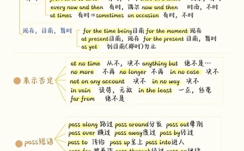 7天背会，英语完形稳了，完形填空最常考的就是这些短语，刷到就开始努力起来吧，你的努力终将让你成为更好的自己#英语#完形填空#知识点总结#图文伙伴计划#抖音图文来了
