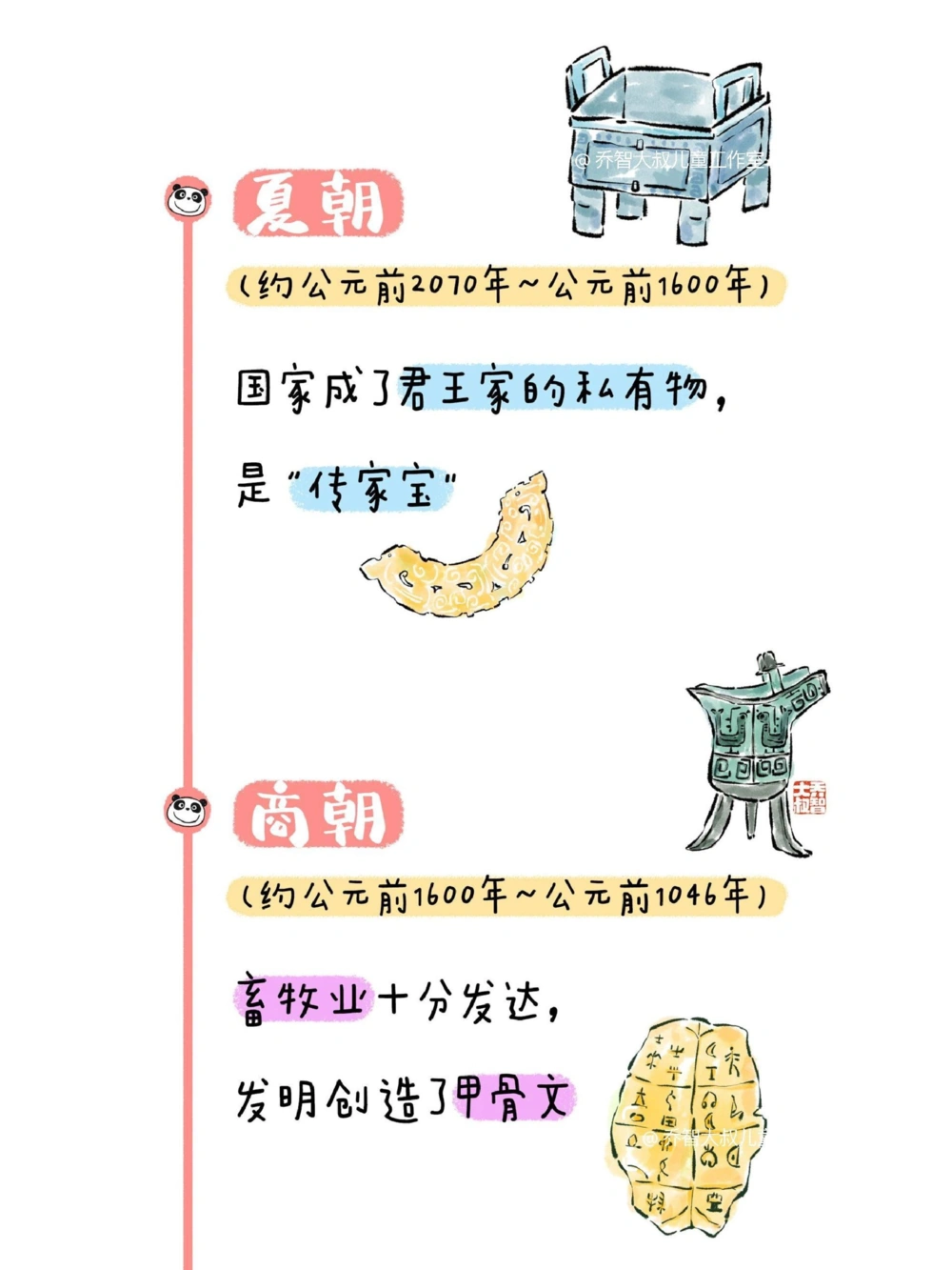 一天一个小百科&mdash;&mdash;中国历史朝代图鉴（一）_中小学精品资料(高清可打印)_百科知识大全集312份高清资料整理版