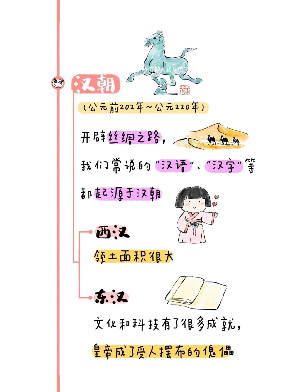 一天一个小百科&mdash;&mdash;中国历史朝代图鉴（一）_中小学精品资料(高清可打印)_百科知识大全集312份高清资料整理版