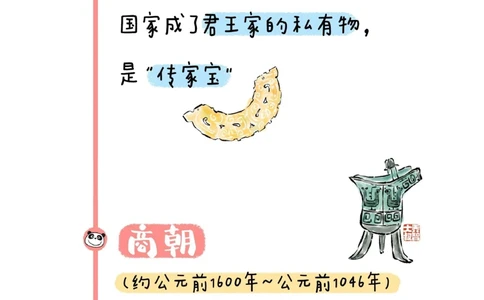 一天一个小百科&mdash;&mdash;中国历史朝代图鉴（一）_中小学精品资料(高清可打印)_百科知识大全集312份高清资料整理版